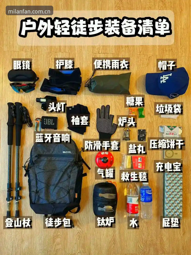米兰潮流装备使用指南 米兰潮流装备使用指南:从入门到精通的完整攻略